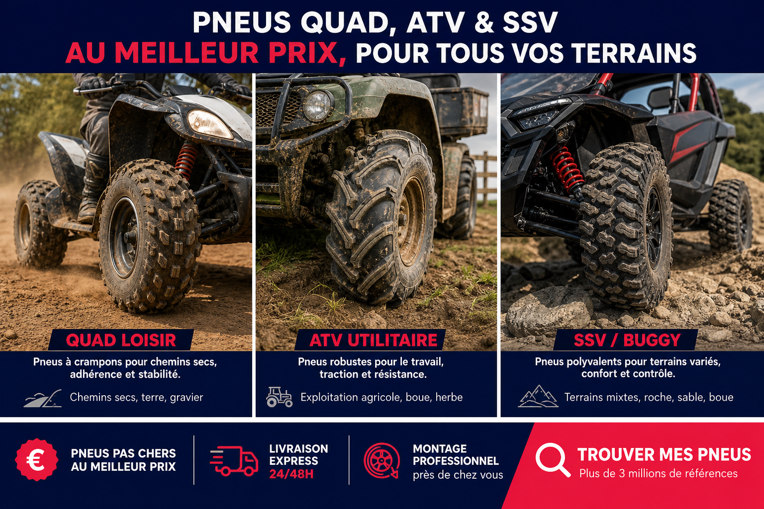 Pneus quad pas chers : comment choisir selon votre usage